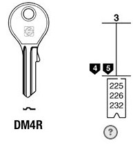 DM4R