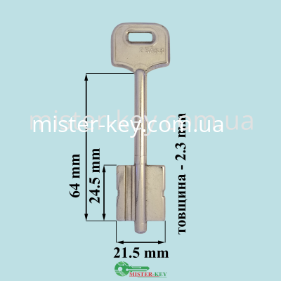 2SAS3